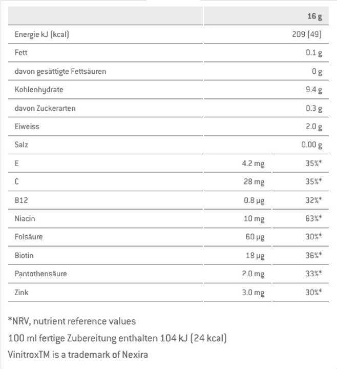 Sponser Pre-Workout Booster Dose 256g