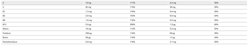 Sponser Premium Whey Hydro Dose 850g