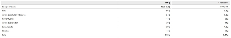 Sponser Pro Recovery Mango Dose 800g