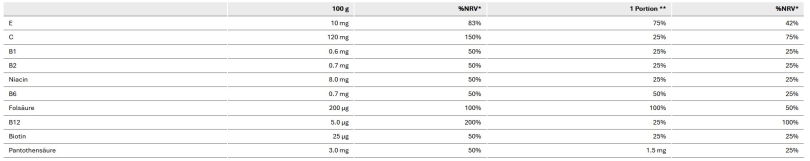 Sponser Pro Recovery Mango Dose 800g