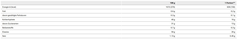 Sponser Pro Recovery Vanilla Dose 900g