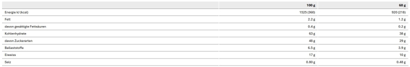 Sponser Recovery Drink Strawberry/Banana Dose 1200g