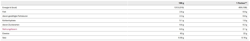 Sponser Senior Protein Dose 455 g