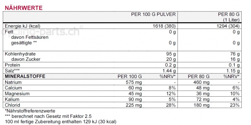 Sponser Ultra Competition Dose 1000g