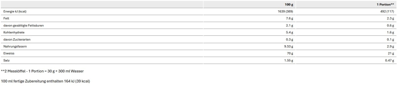 Sponser Vegan Protein Chocolate Beutel