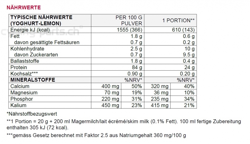 Sponser Whey Isolate 94 Dose 425g