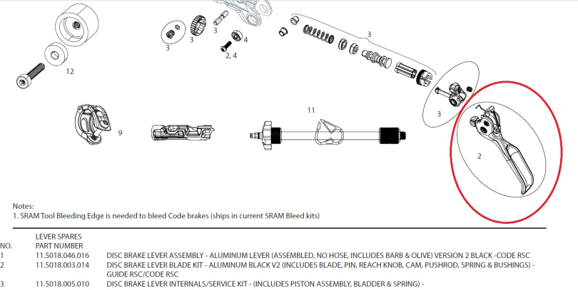 Sram Code RSC/Guide RSC/Guide Ultimate Bremshebel