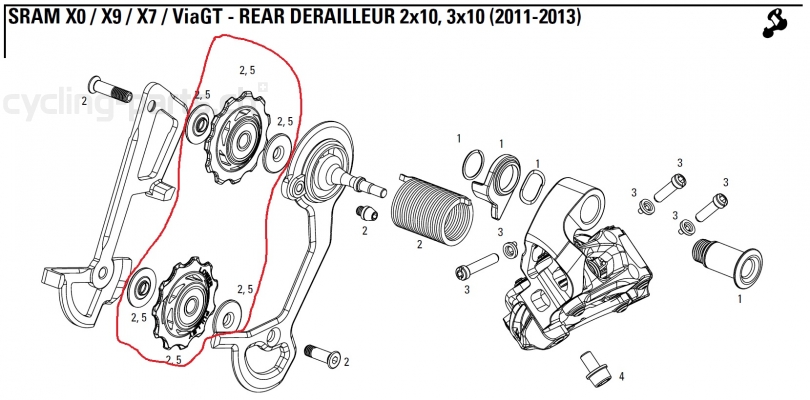 Sram X.0 Blackbox Ceramic Schaltwerkrädchen - Set