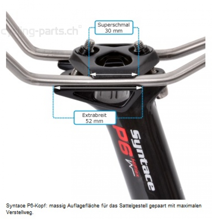 Syntace P6 Carbon Hiflex 31.6/400mm Di2 Sattelstütze