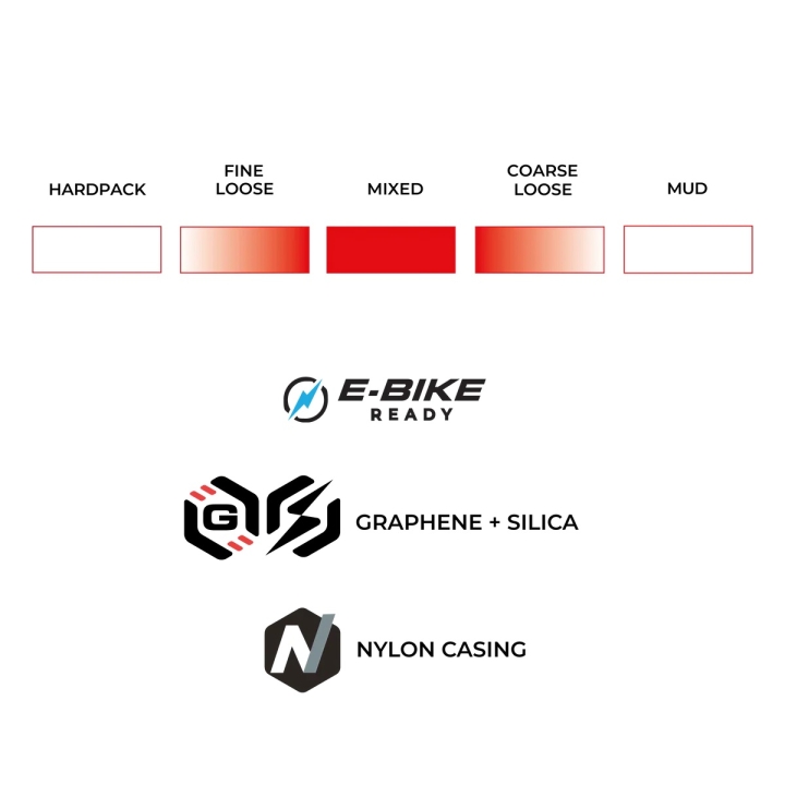 Vittoria Mezcal XC Race Graphene 2.0 TLR 29x2.25 brown/black Reifen