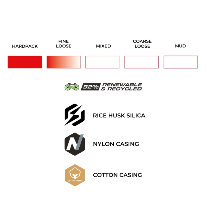 Vittoria Terreno T10 Hardpack Gravel Race Pro TLR E-25 natural brown 700x40 Reifen