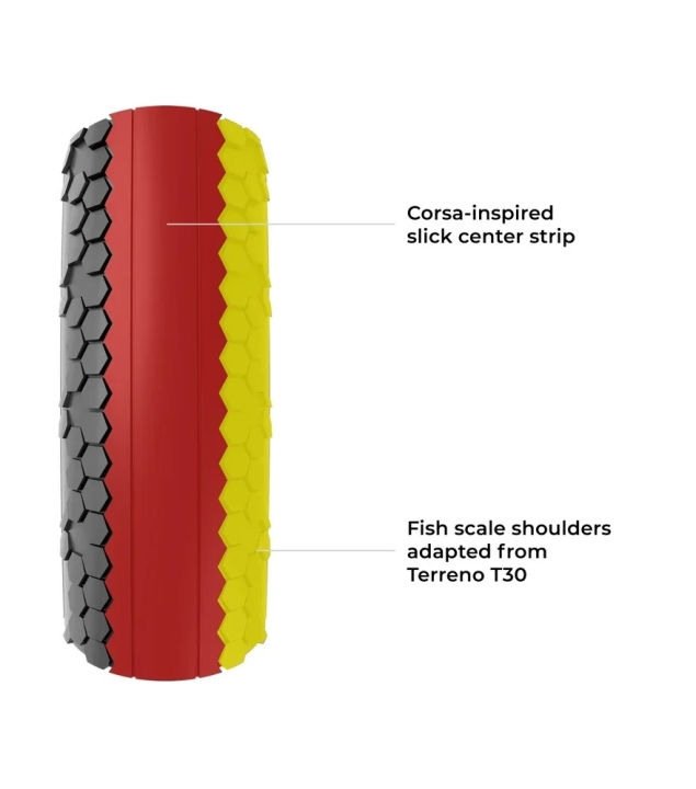 Vittoria Terreno T10 Hardpack Gravel Endurance G2.0 TLR E-25 brown 700x40 Reifen