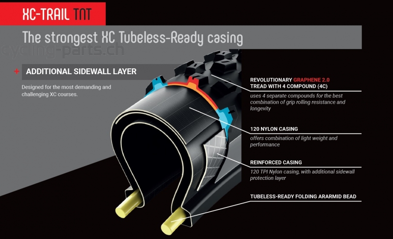 Vittoria Mezcal TNT, 4C, Graphene 2.0, 120 TPI, black/anthracite 29x2.25 Reifen