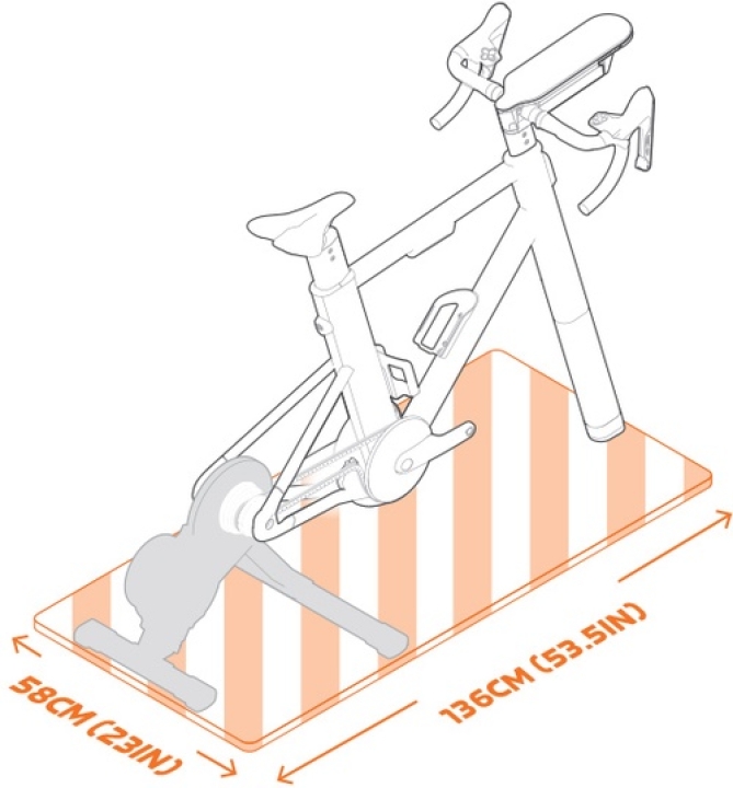 wahoo Zwift Ride mit KICKR CORE 2