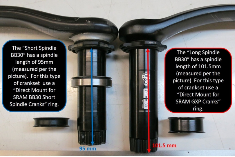 Wolf Tooth 5-Spoke Direct Mount Sram GXP/BB30 Kettenblatt 30 Zähne